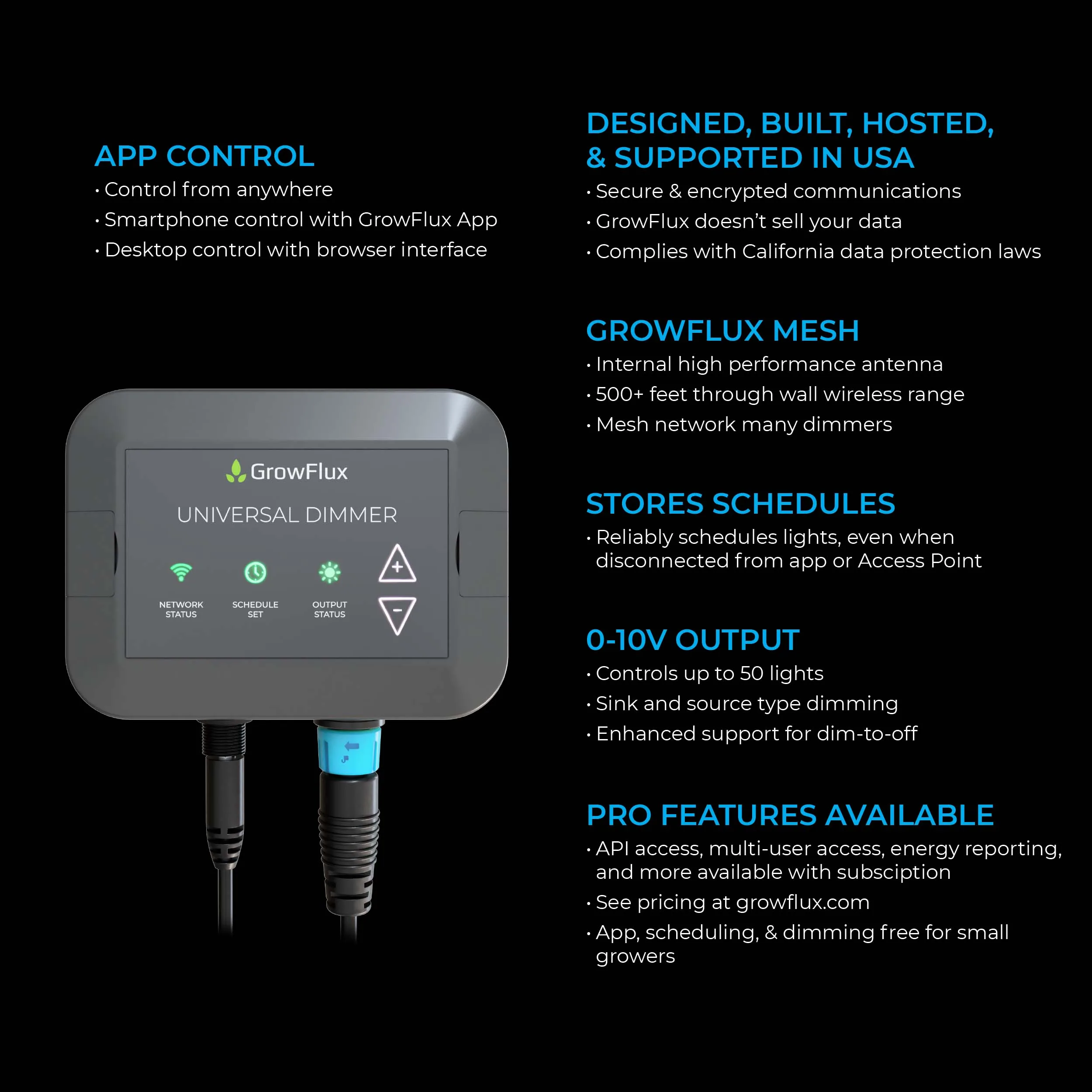 GrowFlux Universal Dimmer & Access Point Bundle The Ultimate Lighting Control for Your Greenhouse and Vertical Farming Needs, photo 4