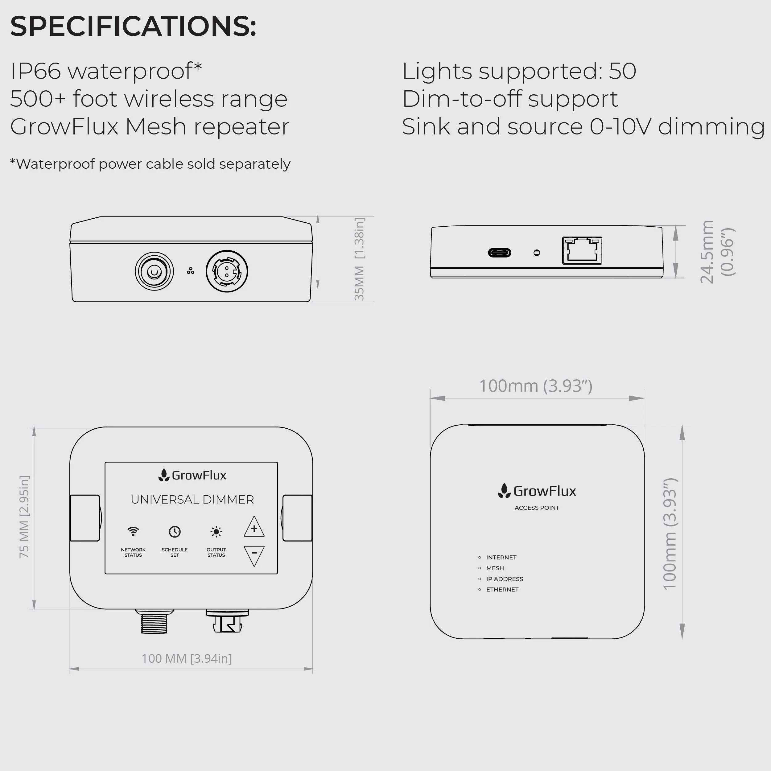 GrowFlux Universal Dimmer & Access Point Bundle The Ultimate Lighting Control for Your Greenhouse and Vertical Farming Needs, photo 10