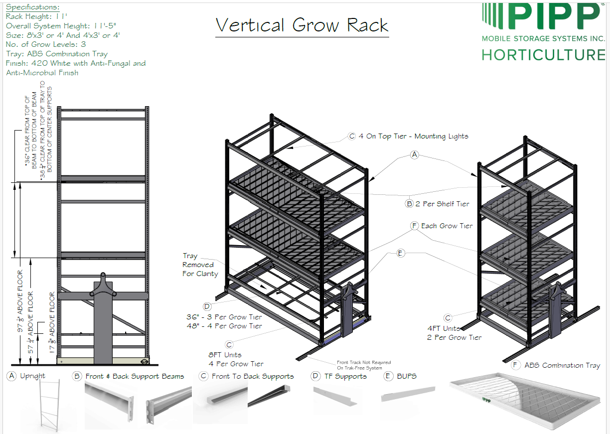 Pipp Horticulture Mobile Storage System and Vertical Grow Racking - Albuquerque, NM, photo 8