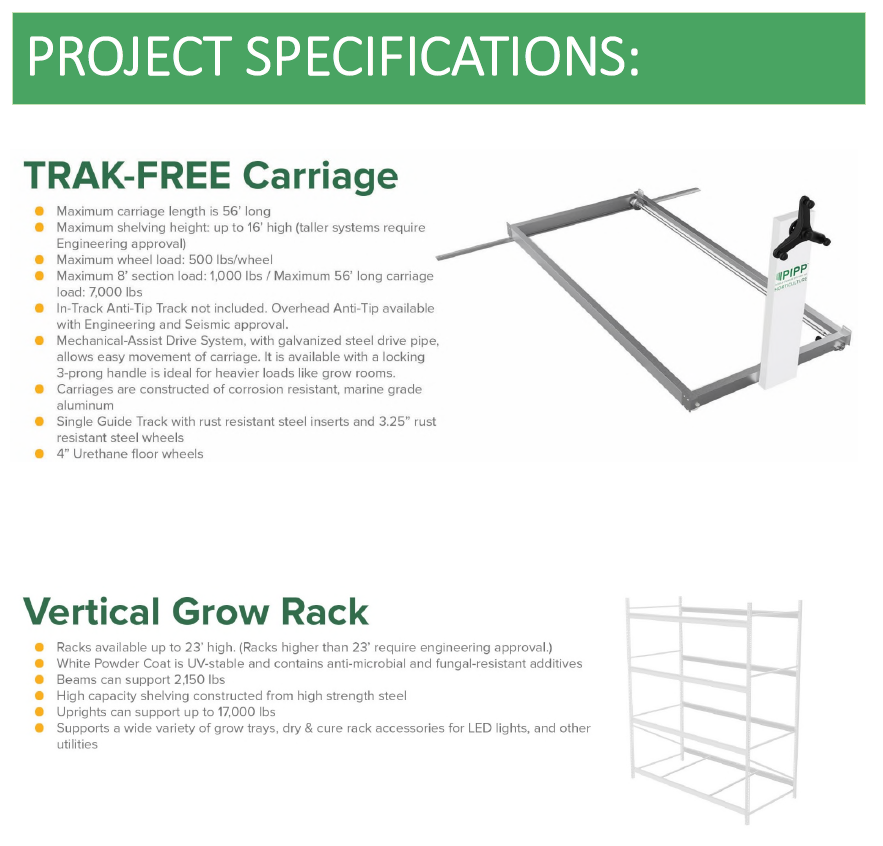 Pipp Horticulture Mobile Storage System and Vertical Grow Racking - Albuquerque, NM, photo 10