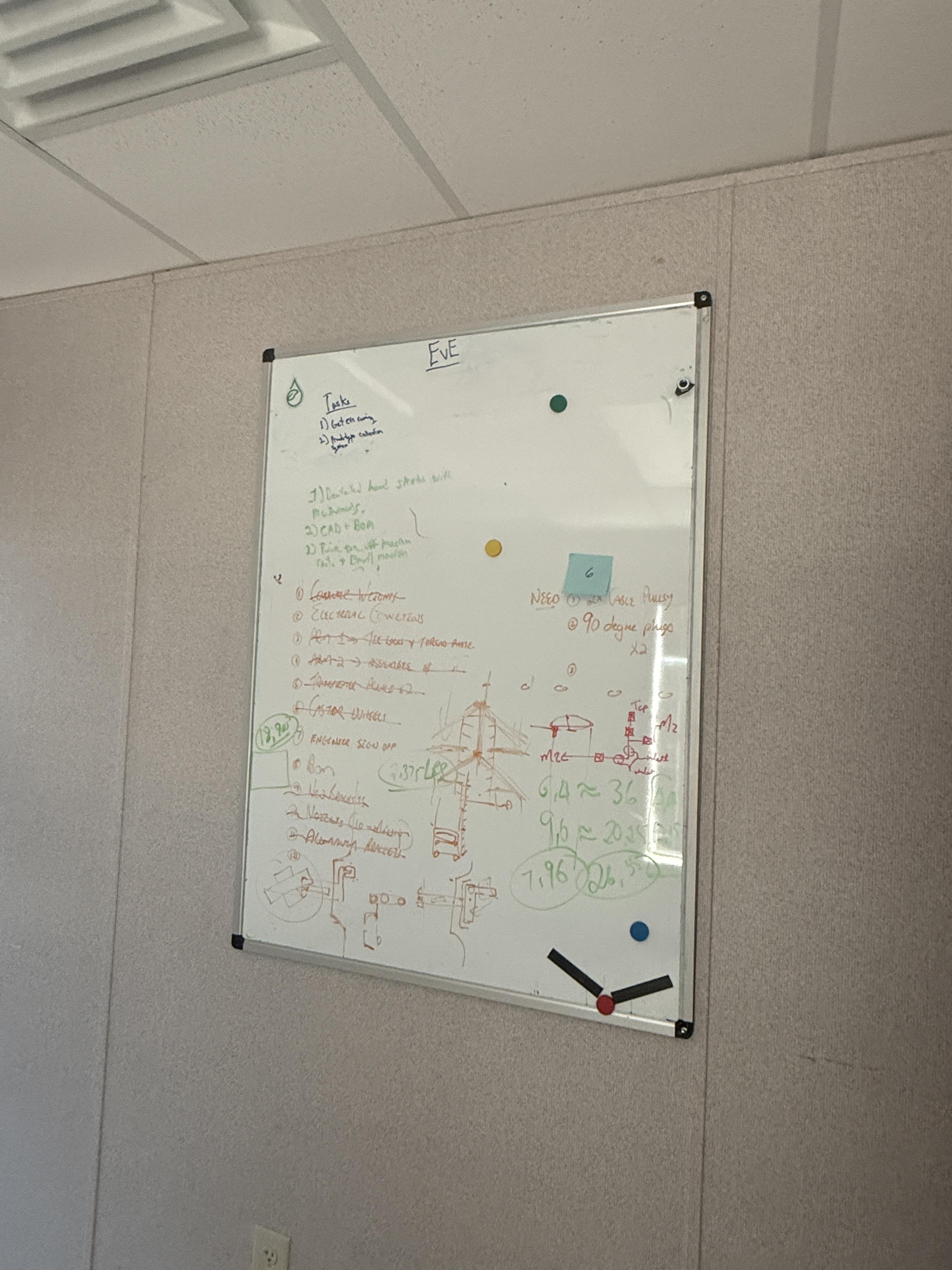 (5) Wall-Mounted Dry Erase Whiteboards – Assorted Sizes, photo 2