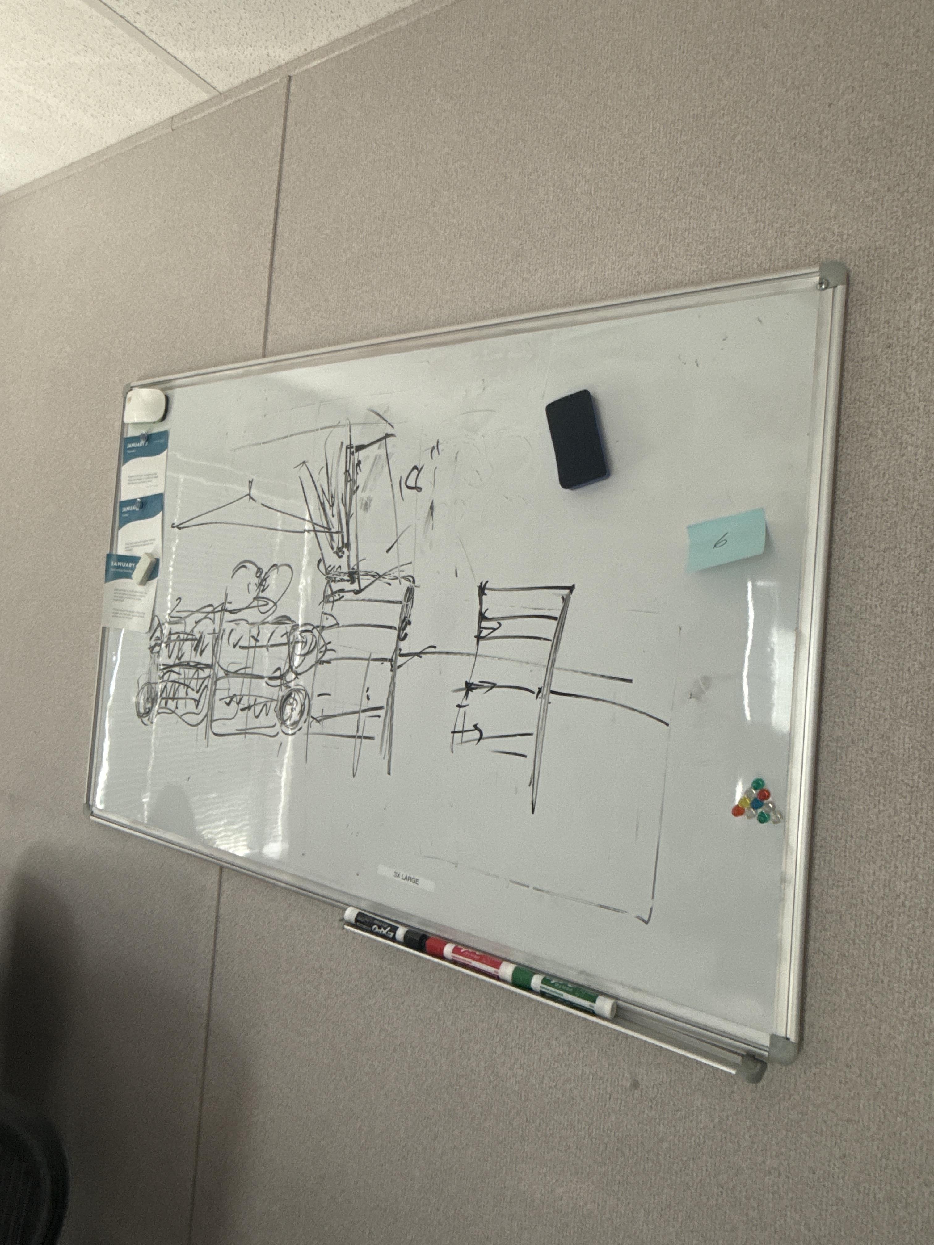 (5) Wall-Mounted Dry Erase Whiteboards – Assorted Sizes, photo 3