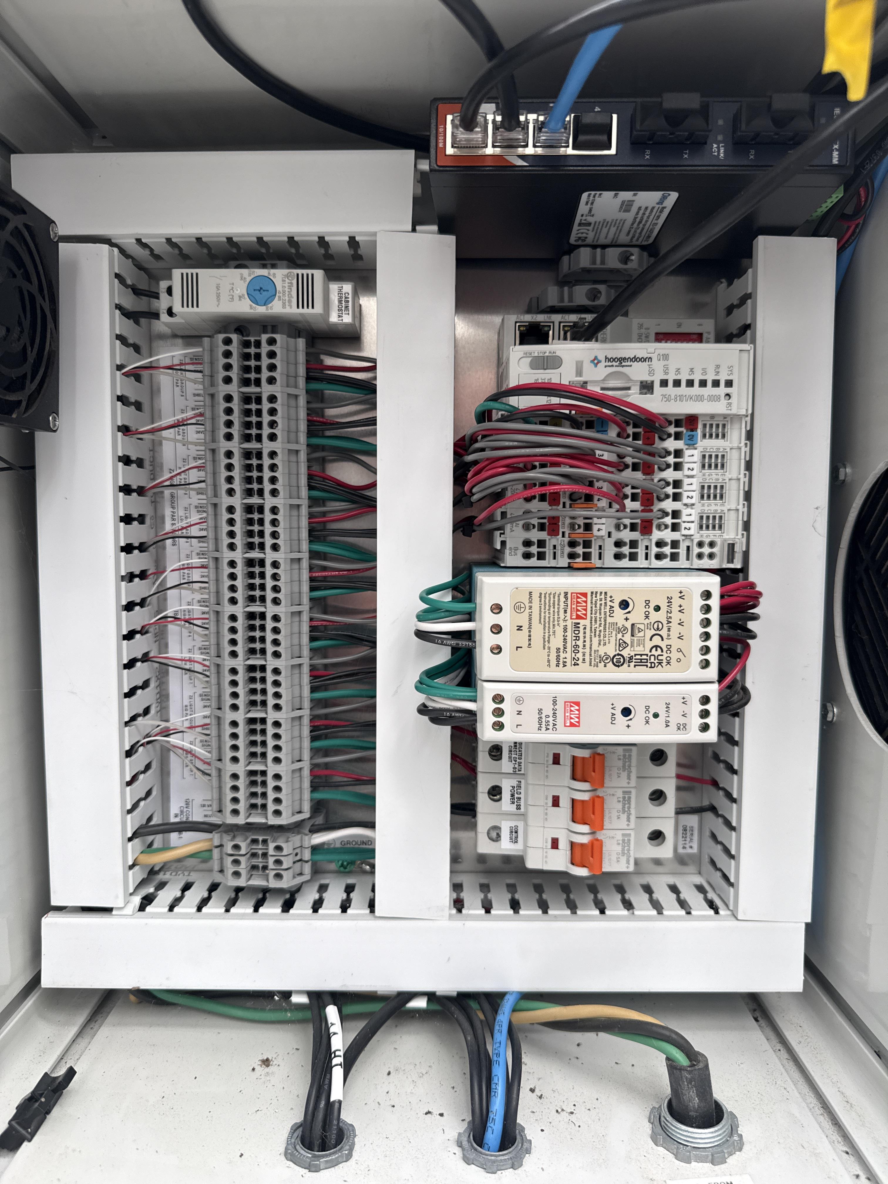 Micro Grow PAR Input Cabinet with Hoogendoorn Module in Stahlin PC1614 Enclosure, photo 2